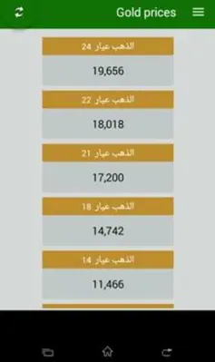 اسعار الدولار والذهب في سوريا android App screenshot 2